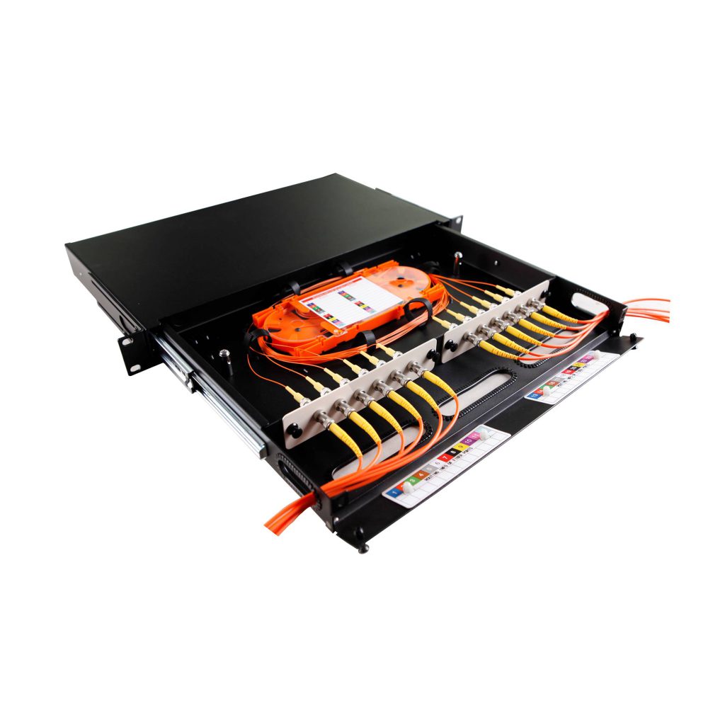 Fiber Optic Patch Panel 1U for SC LC ST Customized Interfaces