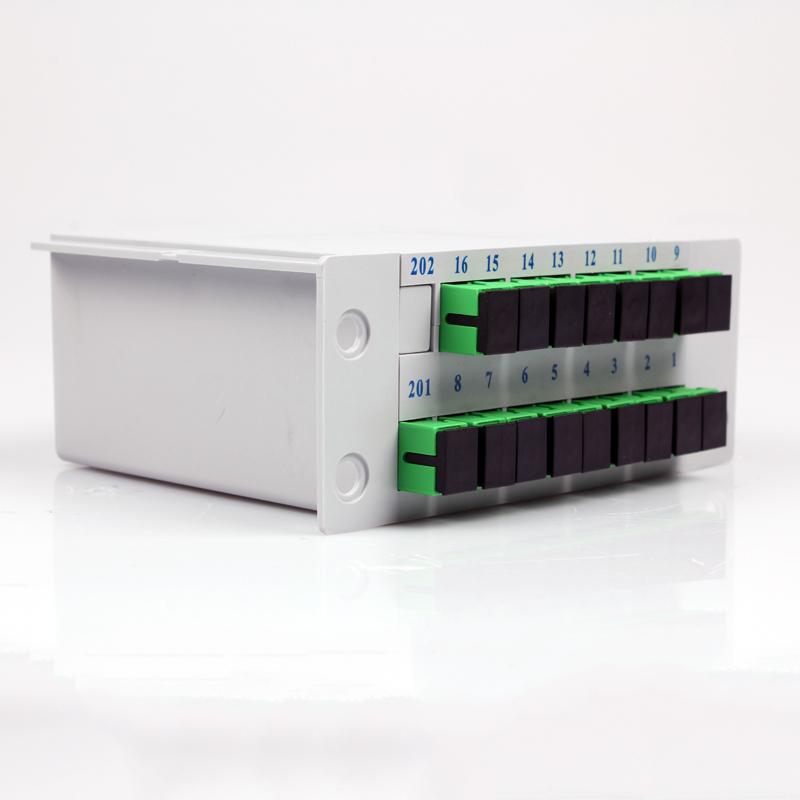 LGX box PLC Splitter