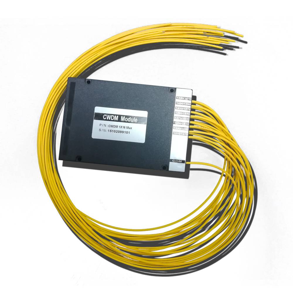CWDM Mux/Demux ABS